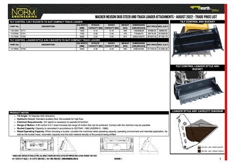 tilt skid steer bucket|excavator tilt bucket pricelist.